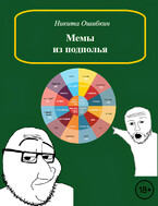 Мемы из подполья (сборник) / Никита Ошибкин